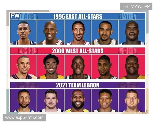 美国队坐拥22位全明星,打造WBC历史级豪华阵容